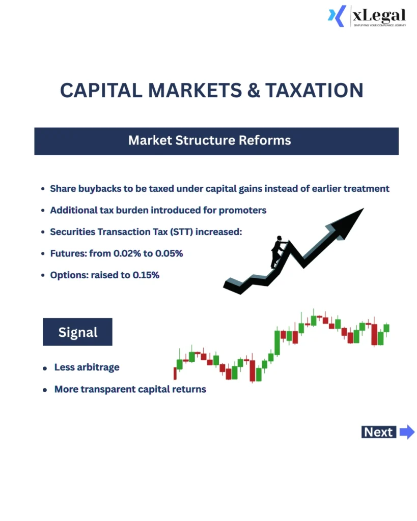 A strong digital backbone supports emerging technologies, innovation, and secure data-driven growth.