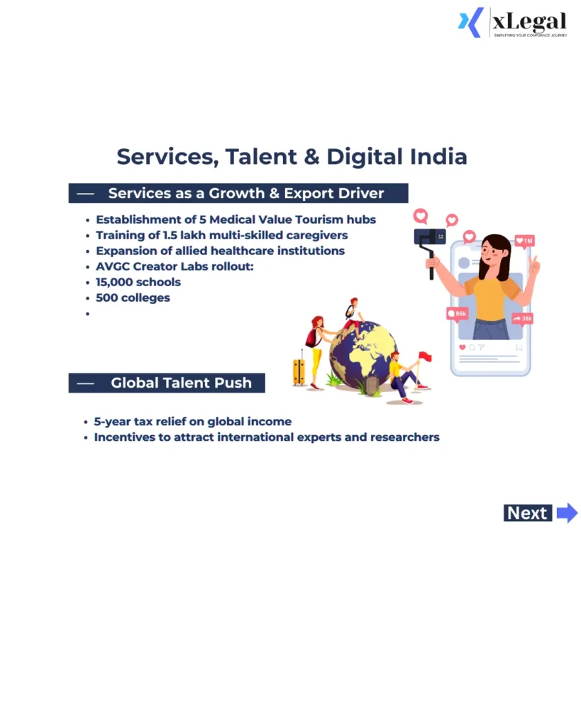 Tax incentives and policy support aim to attract global professionals, researchers, and skilled talent to India.