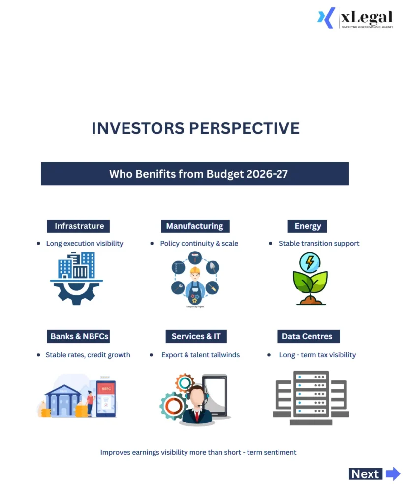 The services sector is positioned as a major growth and export engine through healthcare, tourism, and creative industries.