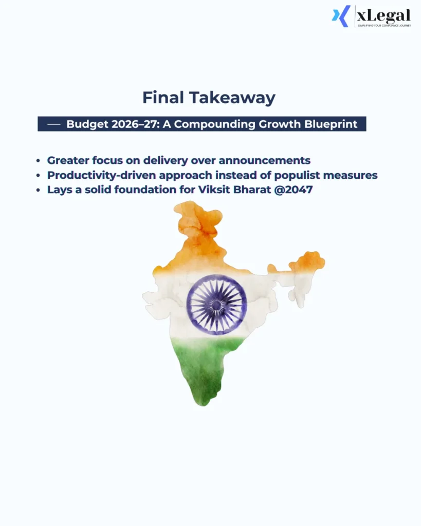 Union Budget 2026–27 lays a strong foundation for long-term growth through execution, productivity, and policy stability.