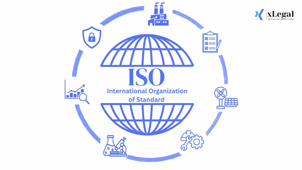 International Organization for Standardization Guide 2026