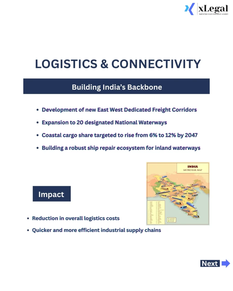 Strategic development of rare earth corridors supports EV manufacturing, defence capabilities, and critical technology supply chains.