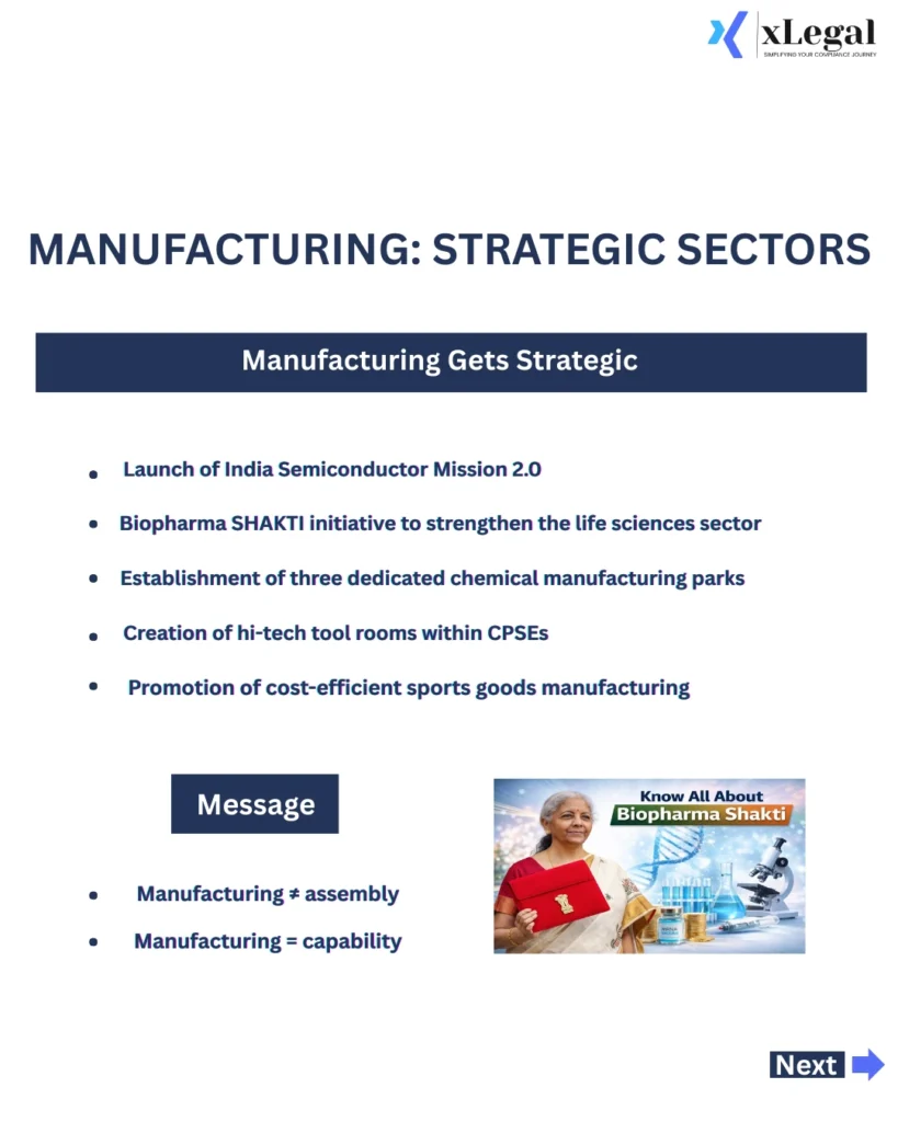 Programs like Corporate Mitras aim to strengthen MSMEs in Tier II and Tier III cities through mentorship and institutional support.