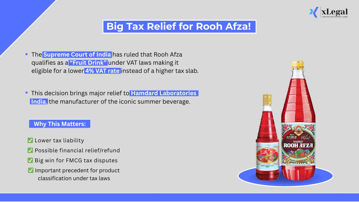 Rooh Afza Classified as Fruit Drink: Supreme Court Allows 4% VAT Rate